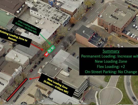 Loading and Flex Zones City of Fredericton